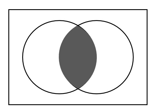 venn-diagram-shading-calculator