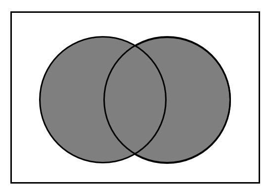 Venn Diagrams And The Overlapping Set Equation