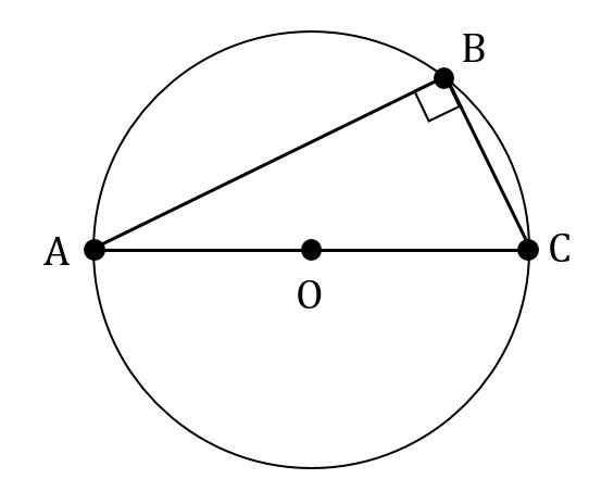 GMAT Circles: Thales' Theorem
